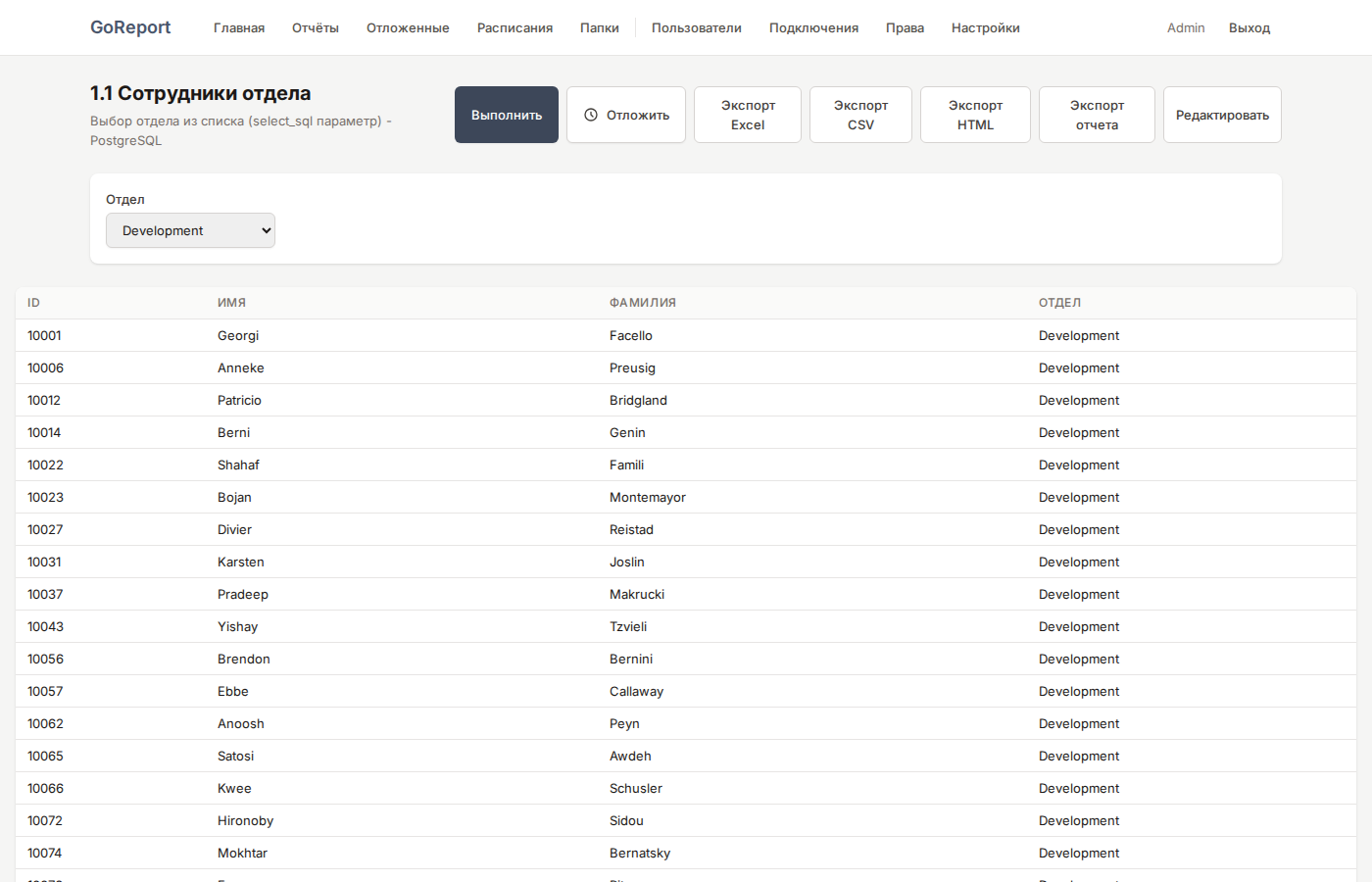 Результаты отчёта