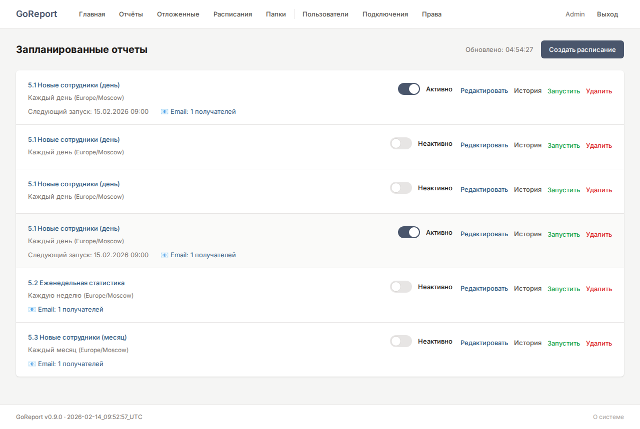 Запланированные отчёты