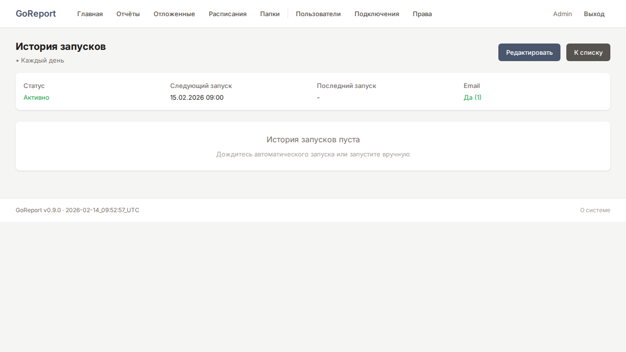 История выполнений