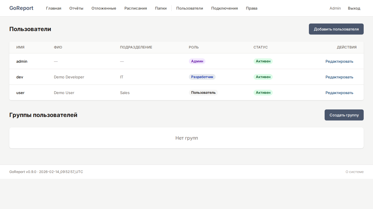 Управление пользователями